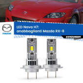 H7: Kit LED Nava 20.000Lumen