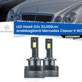 D2s / D2r : Kit LED Hawk 32.000Lm