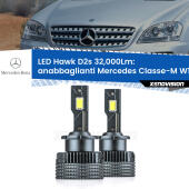D2s / D2r : Kit LED Hawk 32.000Lm