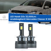 D2s / D2r : Kit LED Hawk 32.000Lm