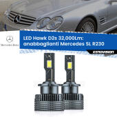 D2s / D2r : Kit LED Hawk 32.000Lm