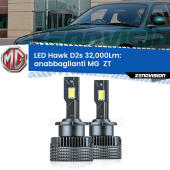 D2s / D2r : Kit LED Hawk 32.000Lm