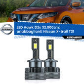 D2s / D2r : Kit LED Hawk 32.000Lm