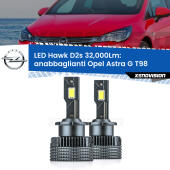 D2s / D2r : Kit LED Hawk 32.000Lm