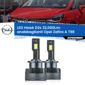 D2s / D2r : Kit LED Hawk 32.000Lm