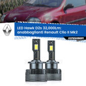 D2s / D2r : Kit LED Hawk 32.000Lm