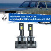 D2s / D2r : Kit LED Hawk 32.000Lm