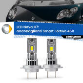 H7: Kit LED Nava 20.000Lumen