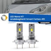 H7: Kit LED Nava 20.000Lumen