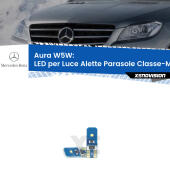 T10 (W5W) Aura Kit LED Premium chip 5700K - FINE SERIE: No garanzia