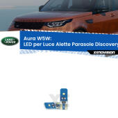 T10 (W5W) Aura Kit LED Premium chip 5700K - FINE SERIE: No garanzia