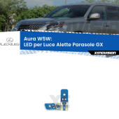 T10 (W5W) Aura Kit LED Premium chip 5700K - FINE SERIE: No garanzia