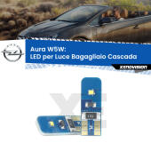 T10 (W5W) Aura Kit LED Premium chip 5700K - FINE SERIE: No garanzia