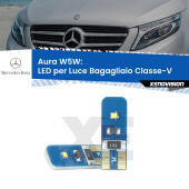 T10 (W5W) Aura Kit LED Premium chip 5700K - FINE SERIE: No garanzia