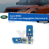 T10 (W5W) Aura Kit LED Premium chip 5700K - FINE SERIE: No garanzia