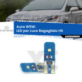 T10 (W5W) Aura Kit LED Premium chip 5700K - FINE SERIE: No garanzia