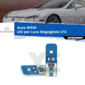 T10 (W5W) Aura Kit LED Premium chip 5700K - FINE SERIE: No garanzia