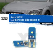 T10 (W5W) Aura Kit LED Premium chip 5700K - FINE SERIE: No garanzia