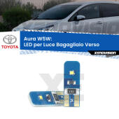 T10 (W5W) Aura Kit LED Premium chip 5700K - FINE SERIE: No garanzia