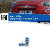 T10 (W5W) Aura Kit LED Premium chip 5700K - FINE SERIE: No garanzia