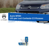 T10 (W5W) Aura Kit LED Premium chip 5700K - FINE SERIE: No garanzia