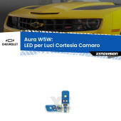 T10 (W5W) Aura Kit LED Premium chip 5700K - FINE SERIE: No garanzia