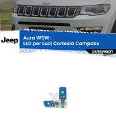 T10 (W5W) Aura Kit LED Premium chip 5700K - FINE SERIE: No garanzia