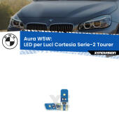 T10 (W5W) Aura Kit LED Premium chip 5700K - FINE SERIE: No garanzia