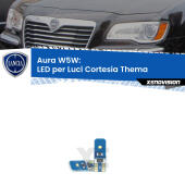 T10 (W5W) Aura Kit LED Premium chip 5700K - FINE SERIE: No garanzia