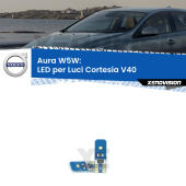 T10 (W5W) Aura Kit LED Premium chip 5700K - FINE SERIE: No garanzia