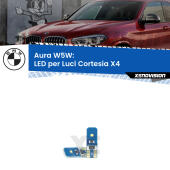 T10 (W5W) Aura Kit LED Premium chip 5700K - FINE SERIE: No garanzia