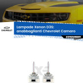 D3S:  Lampade HID Xenovision XT