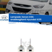 D3S:  Lampade HID Xenovision XT