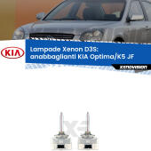 D3S:  Lampade HID Xenovision XT