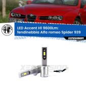 H1: Kit LED Accent 9600LM