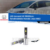 H1: Kit LED Accent 9600LM