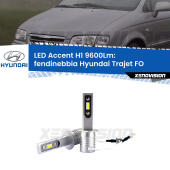 H1: Kit LED Accent 9600LM