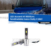 H1: Kit LED Accent 9600LM