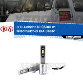 H1: Kit LED Accent 9600LM