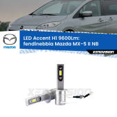 H1: Kit LED Accent 9600LM