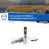 H1: Kit LED Accent 9600LM