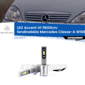 H1: Kit LED Accent 9600LM