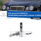 H1: Kit LED Accent 9600LM
