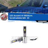 H1: Kit LED Accent 9600LM
