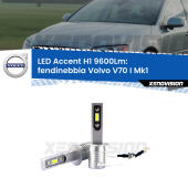 H1: Kit LED Accent 9600LM