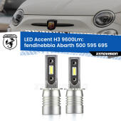 H3: Kit LED Accent 9600LM