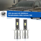 H3: Kit LED Accent 9600LM