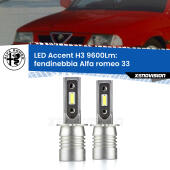 H3: Kit LED Accent 9600LM