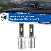 H3: Kit LED Accent 9600LM