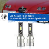 H3: Kit LED Accent 9600LM